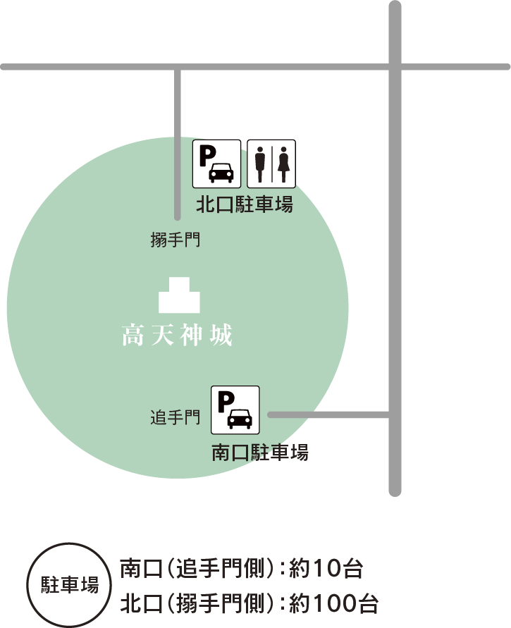 南口(追手門側):約10台|北口(搦手門側):約100台